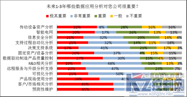 2017-05-10 谁在拯救塑料工业？2730.png